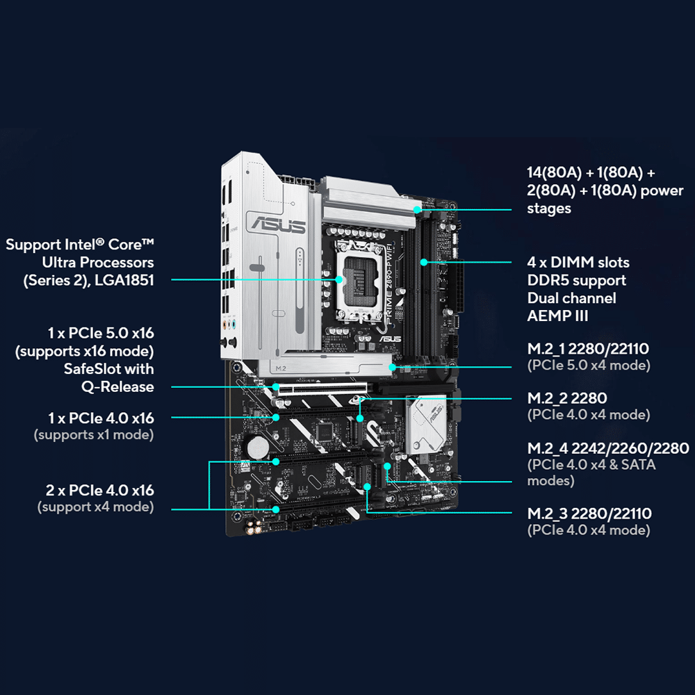 ASUS PRIME Z890-P WIFI Motherboard - Image 5